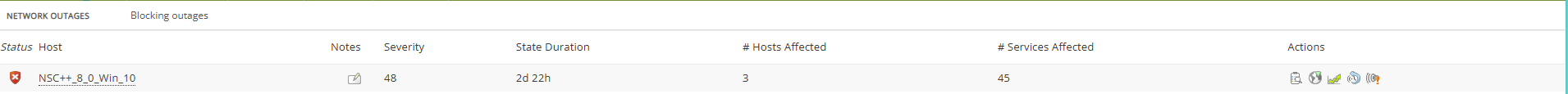 NetworkOutages