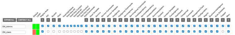 ActiveDirectory